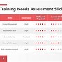 Image result for Employee Training Contract Sample