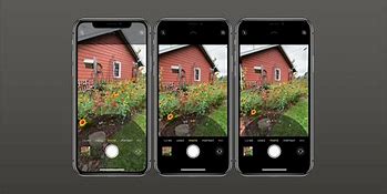 Image result for iPhone 11 Pro V 12 Pro Camera