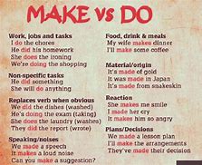 Image result for Difference Between Make and Made