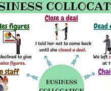 Image result for Business Collocations