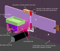 Image result for Turntable Cartridge Diagram