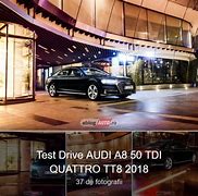 Image result for Battery Loction On Audi A8 2018