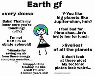 Image result for Earth Chan. He