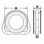 Image result for Rope D-Ring