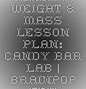 Image result for BrainPOP Mass vs Weight