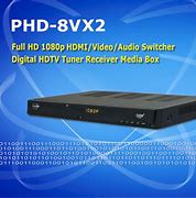Image result for What Is a HDTV Tuner