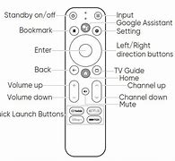 Image result for Onn Remote Button Labels