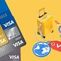 Image result for Visa Prepaid Card