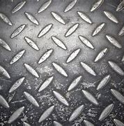 Image result for Machine Texture