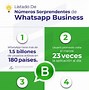 Image result for WhatsApp Business for Windows
