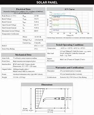 Image result for Sharp Solar Panel Data Sheet