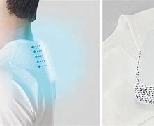 Image result for Personal Air Conditioner Wearable