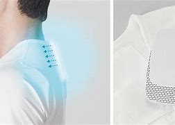 Image result for Sony Wearable Air Conditioner