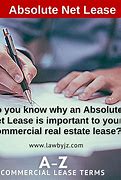 Image result for Absolute Net Lease