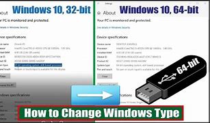 Image result for What Is a 32-Bit Device