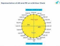 Image result for 24 Hour Clock 645 AM