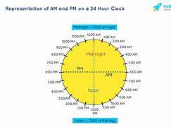 Image result for 8 AM in Number