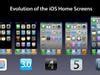 Image result for iPhone Screen Evolution