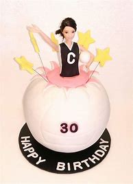 Image result for Netball Cake Decorations