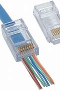 Image result for Stock Image RJ45 into Camera