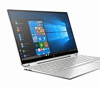 Image result for The Latest Laptop
