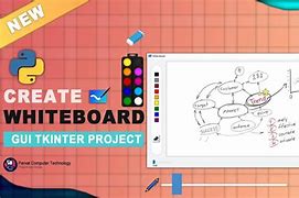 Image result for Whiteboard Code Python