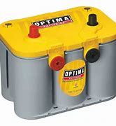 Image result for AGM ETX30L Battery