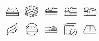 Image result for Memory Foam Icon