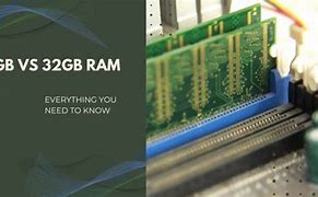 Image result for Difference Between 16GB and 32GB