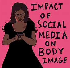 Image result for Social Media Impact On Body Image