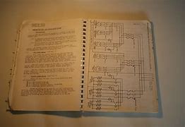 Image result for Training Manual Design Templates