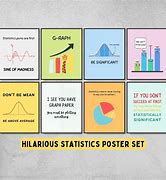 Image result for Statistics Class Memes