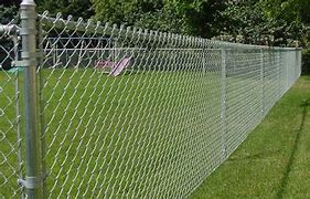 Image result for Davos Fence Clips