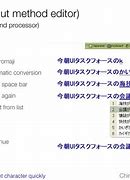 Image result for Microsoft IME Japanese Drawing