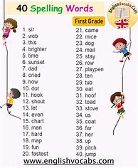 Image result for Basic Vocabulary Words for Spelling