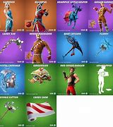 Image result for Fortnite Item Shop Characters