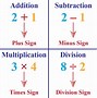 Image result for Different Types of Math
