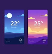 Image result for Weather App Display