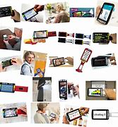 Image result for Handheld Devices Collage
