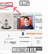 Image result for Multiplier Markiplier Meme