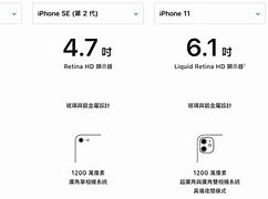 Image result for iPhone SE vs iPod Touch