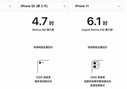 Image result for iPhone 8 Normal Box