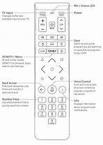 Image result for Comcast/Xfinity Channel Guide