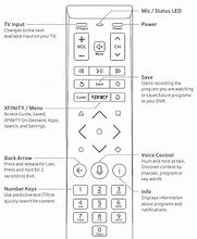Image result for Xfinity XR15 Remote Image