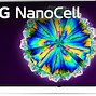 Image result for Dirty Screen Circle LG Nano Cell