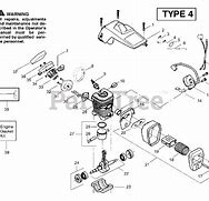 Image result for Chainsaw Assembly