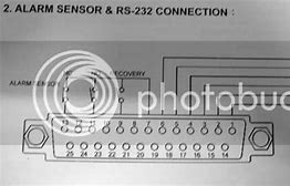 Image result for DB25 Wiring-Diagram