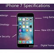 Image result for Native Features of iPhone