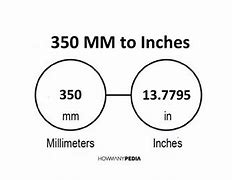 Image result for 350Mm to Inches