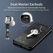 Image result for IPX6 Waterproof Wireless Earbuds